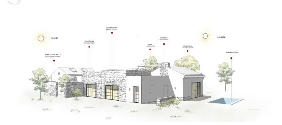 Terrain à Luz, Portugal No. 136579 6