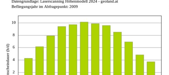 8 rooms Commercial property in Grosswilfersdorf, Austria No. 22701 33
