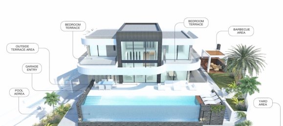 4 Schlafzimmer Villa in Cadiz, Spain, Nr. 138590 2