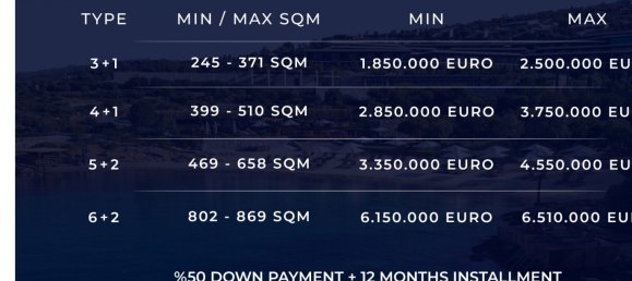 Villa 5+2 in Bodrum, Turkey, Nr. 4978 12