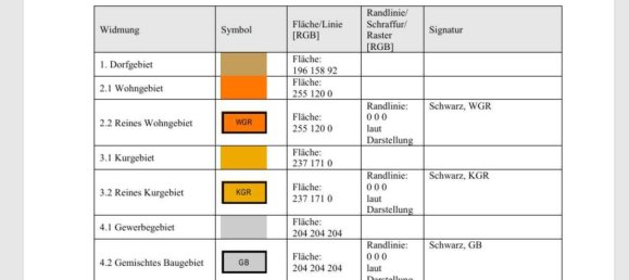 703m² Land in Krumpendorf am Worthersee, Austria No. 212842 10