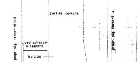 Квартира с 2 комнатами в Турбиго, Италия № 16808 7