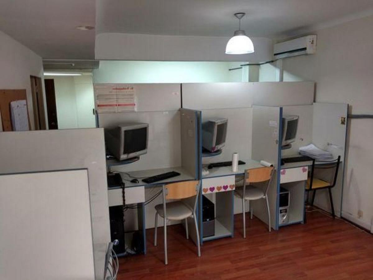 161m² Office in Buenos Aires, Argentina No. 106627