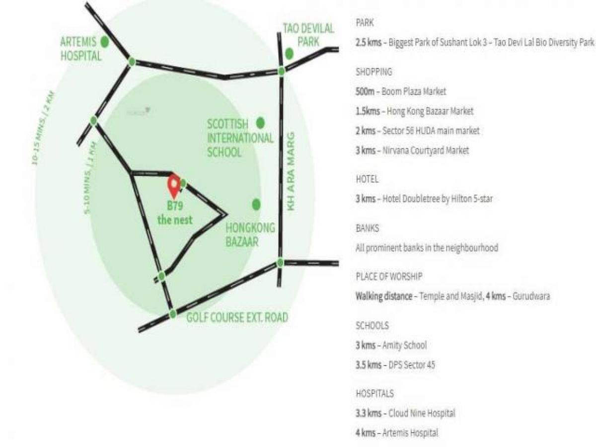 4 bedrooms House in Gurgaon, India No. 9360