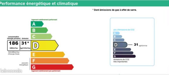 3 Schlafzimmer Wohnung in Bourg-en-Bresse, France, Nr. 311182 10