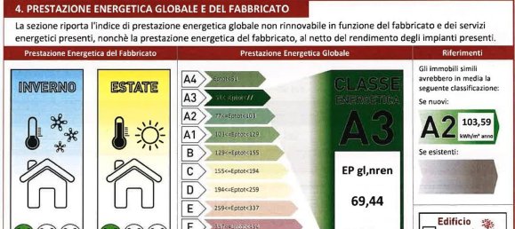 10-Zimmer Villa in Rimini, Italy, Nr. 176266 34