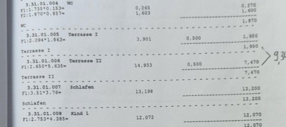 5 rooms Townhouse in Stuttgart, Germany No. 304423 30