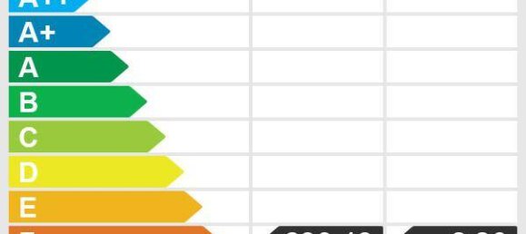 4 bedrooms House in Wimpassing im Schwarzatale, Austria No. 173485 16