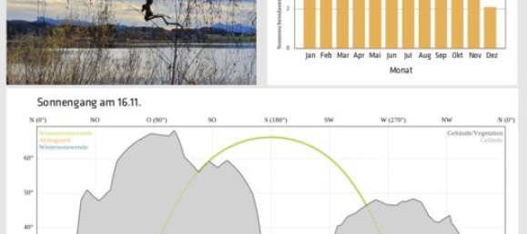 Дуплекс с 5 комнатами в Инсбрук-Штадт, Австрия № 51103 15