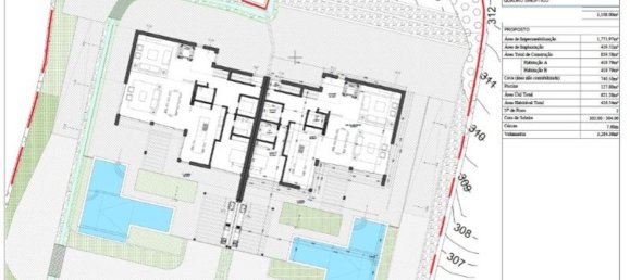 3108m² Land in Sao Bras de Alportel, Portugal No. 96550 11