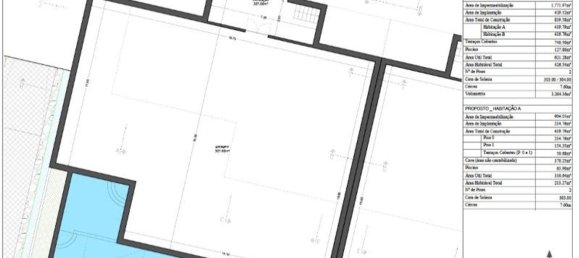 3108m² Land in Sao Bras de Alportel, Portugal No. 96550 14