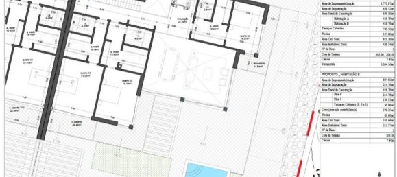 3108m² Land in Sao Bras de Alportel, Portugal No. 96550 20