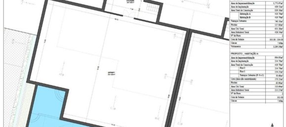 3108m² Land in Sao Bras de Alportel, Portugal No. 96550 10