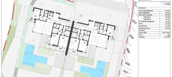 3108m² Land in Sao Bras de Alportel, Portugal No. 96550 12