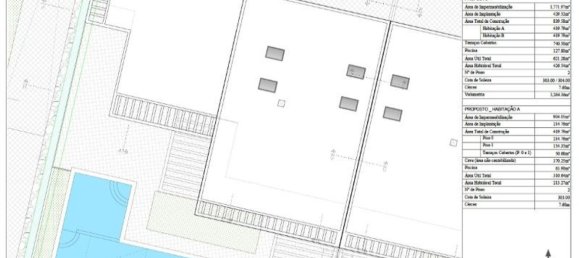 3108m² Land in Sao Bras de Alportel, Portugal No. 96550 17