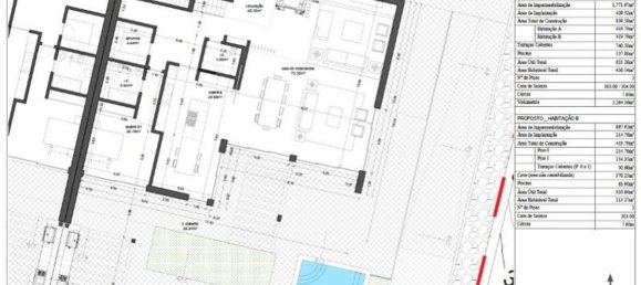 3108m² Land in Sao Bras de Alportel, Portugal No. 96550 19