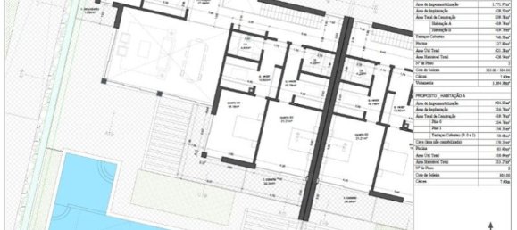 3108m² Land in Sao Bras de Alportel, Portugal No. 96550 16