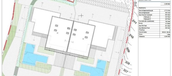 3108m² Land in Sao Bras de Alportel, Portugal No. 96550 13