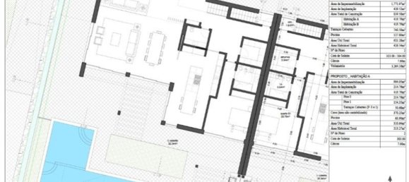 3108m² Land in Sao Bras de Alportel, Portugal No. 96550 15