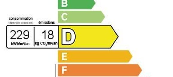 1 bedroom Apartment in Sin-le-Noble, France No. 220804 46