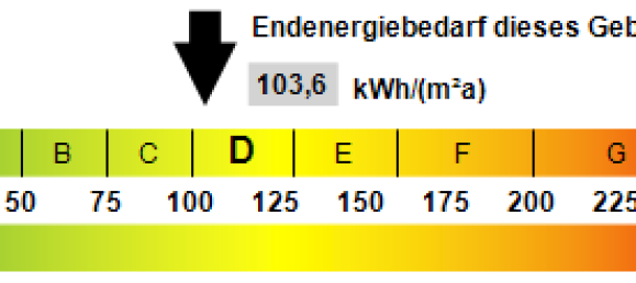 Moradia em banda de 7 divisões em Ilm-Kreis, Germany N.º 55617 17