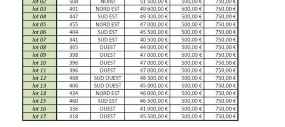 Земельный участок 468м² в Калонн-Рикуар, Франция № 280118 3