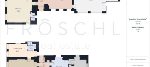 9 rooms House in Hollabrunn, Austria No. 216775 28