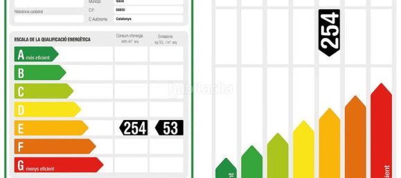 3 Schlafzimmer Stadthaus in Gava, Spain, Nr. 147798 40