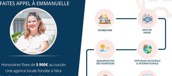 Estudio en Nice, France No. 348487 6