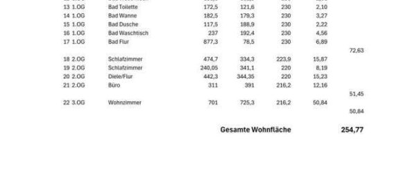 Casa de 4 dormitorios en Rhein-Neckar-Kreis, Germany No. 274765 27
