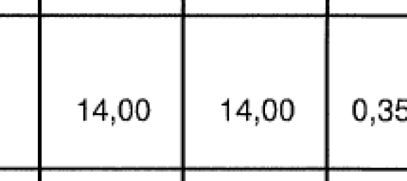 Квартира с 3 комнатами в Эбершванг, Австрия № 23440 4