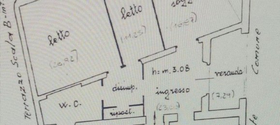 4غرفة شقة في Chieti, Italy رقم 41832 14