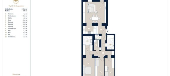 4غرفة بانتهاوس في Alsergrund, Austria رقم 161797 7