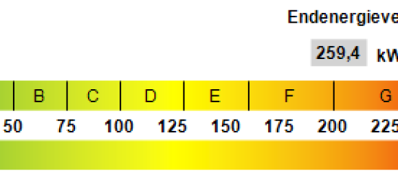 1 chambre Maison à Barnim, Germany No. 304065 19