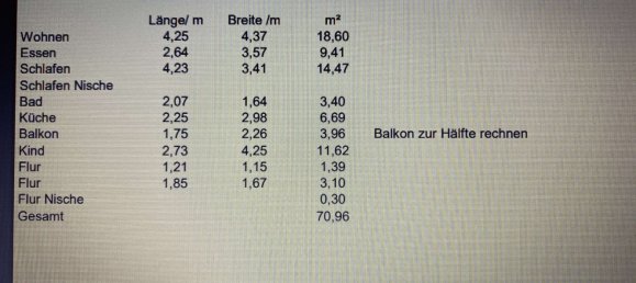 Apartamento T2 em Lower Saxony, Germany N.º 267622 19