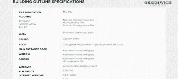 150m² Shop in Tangerang, Indonesia No. 1768 4