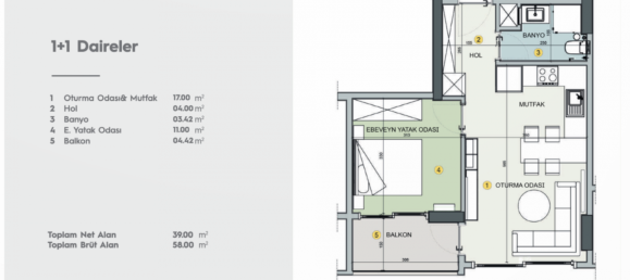3 bedrooms Apartment in Mersin, Turkey No. 15834 12