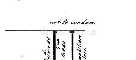 3 chambres Appartement à Milan, Italy No. 352223 27