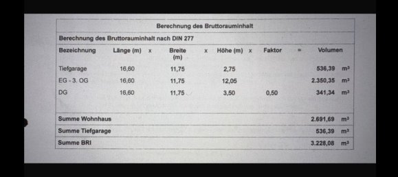 Земельный участок в Рекклингхаузен, Германия № 341857 4