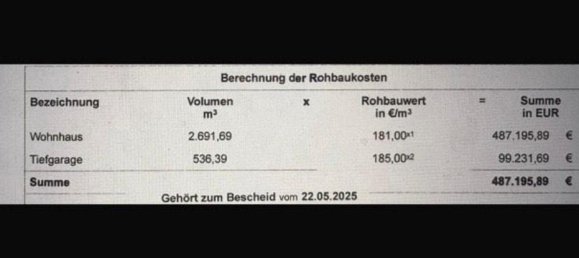 Земельный участок в Рекклингхаузен, Германия № 341857 5