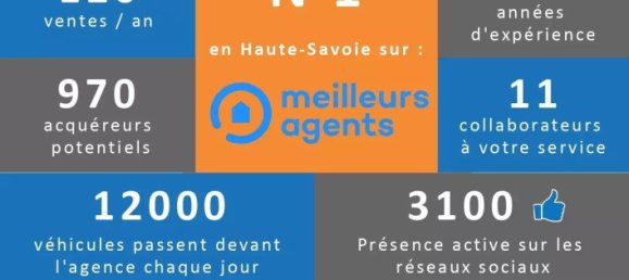 2-Zimmer Wohnung in Marcellaz, France, Nr. 334938 7