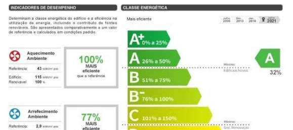 5 bedrooms Duplex in Ericeira, Portugal No. 11745 26