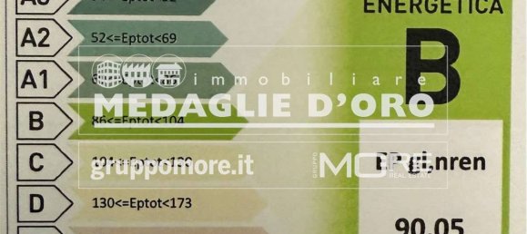 2 bedrooms House in Castelfranco Emilia, Italy No. 351521 22