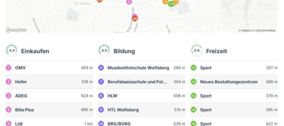 Квартира с 2 комнатами в Вольфсберг, Австрия № 175548 15