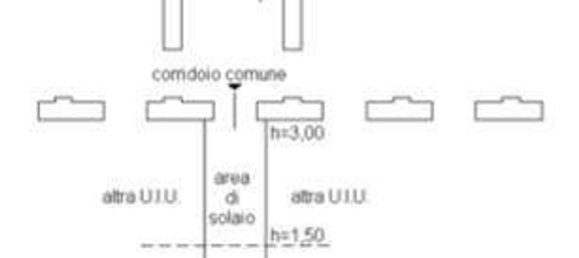 3-salle Appartement à Milan, Italy No. 339102 31