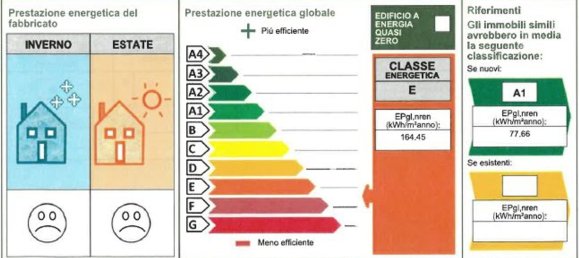 5 bedrooms House in Canelli, Italy No. 381344 16