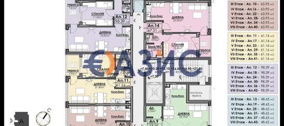 2 bedrooms Apartment in Burgas, Bulgaria No. 746 16