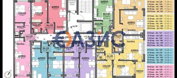 2 bedrooms Apartment in Burgas, Bulgaria No. 746 18