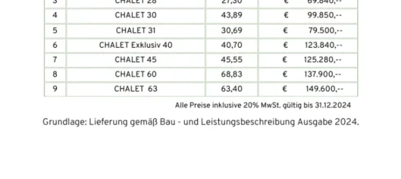 851m² Land in Klausen-Leopoldsdorf, Austria No. 165300 12