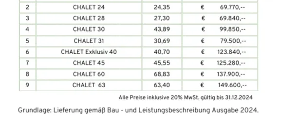 851m² Land in Klausen-Leopoldsdorf, Austria No. 165300 8